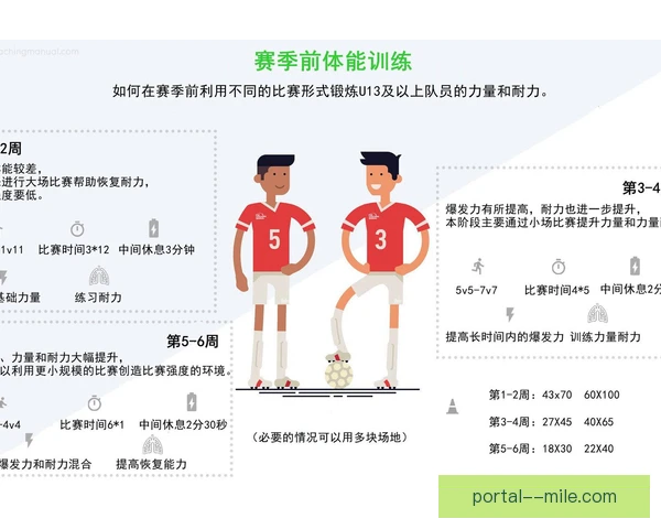 客队教练组运动寿命管理：轮换减负延长执教周期